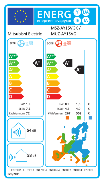 Mitsubishi Electric MSZ-AY15VGK: etiqueta energética oficial de la Unión Europea