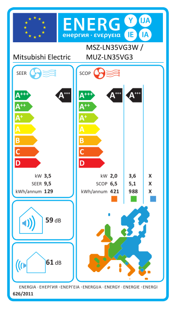 Mitsubishi Electric MSZ-LN35VG: etiqueta energética oficial de la Unión Europea